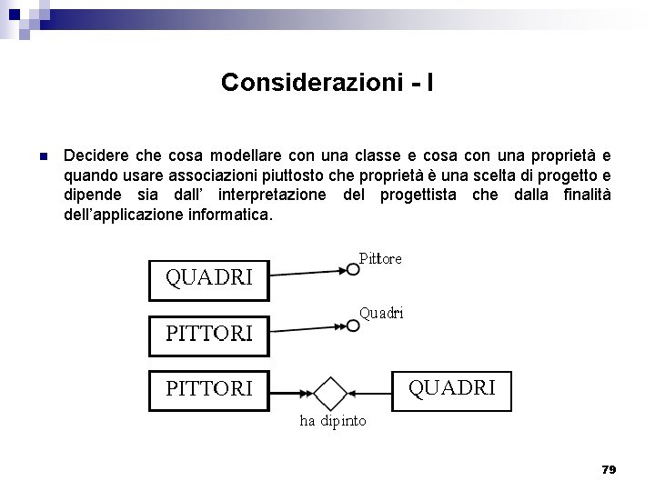 Considerazioni - I n Decidere che cosa modellare con una classe e cosa con