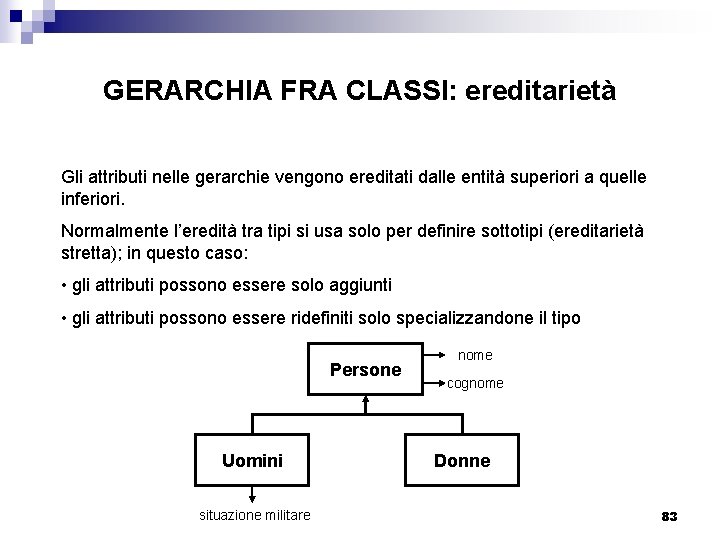 GERARCHIA FRA CLASSI: ereditarietà Gli attributi nelle gerarchie vengono ereditati dalle entità superiori a