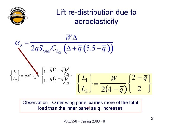 Lift re-distribution due to aeroelasticity Observation - Outer wing panel carries more of the