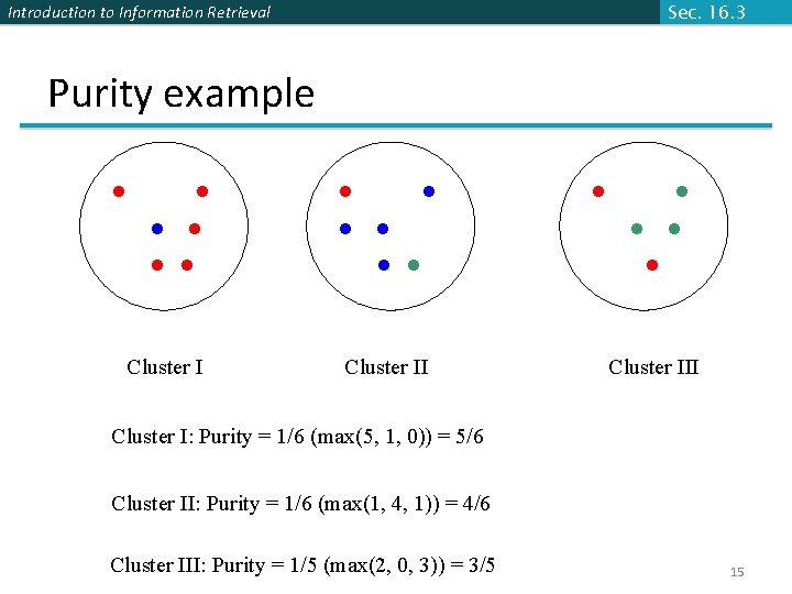 Sec. 16. 3 Introduction to Information Retrieval Purity example Cluster III Cluster I: Purity