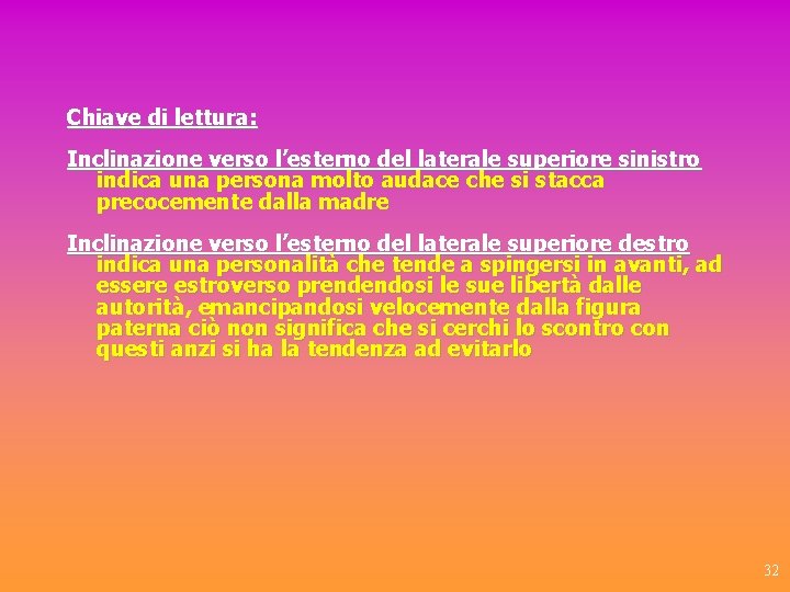 Chiave di lettura: Inclinazione verso l’esterno del laterale superiore sinistro indica una persona molto