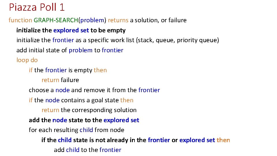 Piazza Poll 1 function GRAPH-SEARCH(problem) returns a solution, or failure initialize the explored set