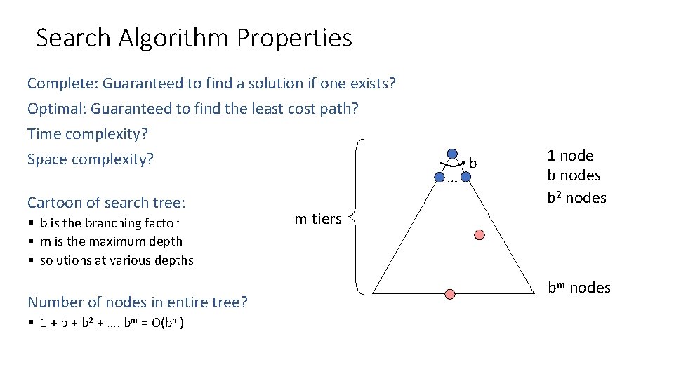 Search Algorithm Properties Complete: Guaranteed to find a solution if one exists? Optimal: Guaranteed