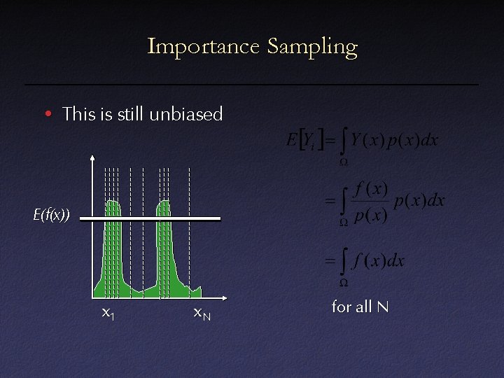 Importance Sampling • This is still unbiased E(f(x)) x 1 x. N for all Importance Sampling • This is still unbiased E(f(x)) x 1 x. N for all