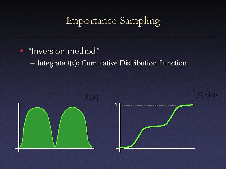 Importance Sampling • “Inversion method” – Integrate f(x ): Cumulative Distribution Function 1 