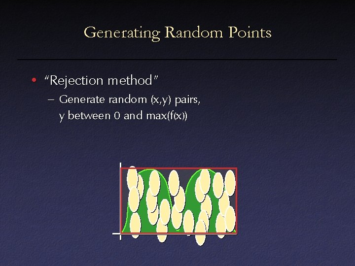 Generating Random Points • “Rejection method” – Generate random (x, y) pairs, y between