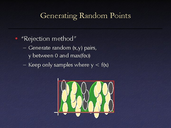Generating Random Points • “Rejection method” – Generate random (x, y) pairs, y between