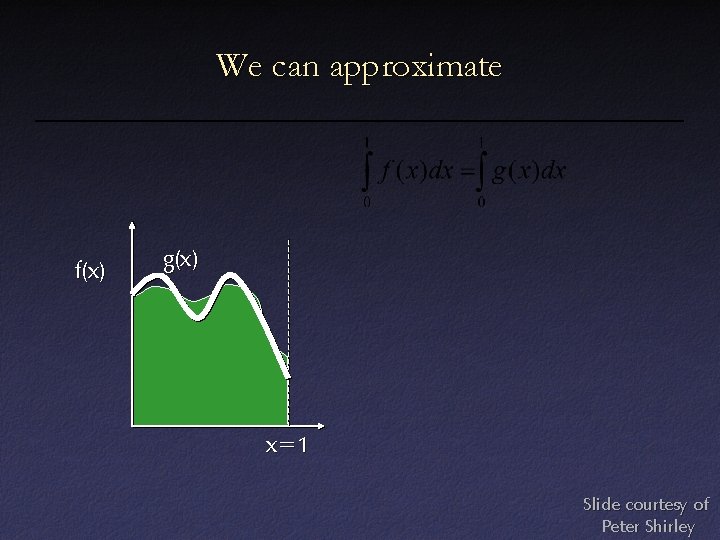 We can approximate f(x) g(x) x=1 Slide courtesy of Peter Shirley 