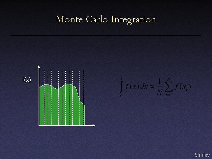 Monte Carlo Integration f(x) Shirley 