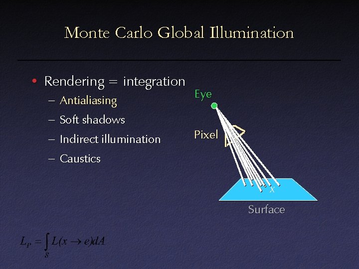 Monte Carlo Global Illumination • Rendering = integration – Antialiasing – Soft shadows –