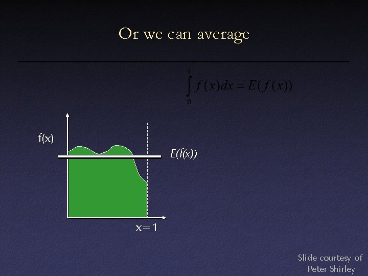 Or we can average f(x) E(f(x)) x=1 Slide courtesy of Peter Shirley 