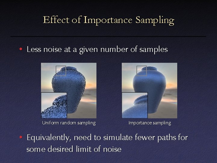 Effect of Importance Sampling • Less noise at a given number of samples Uniform