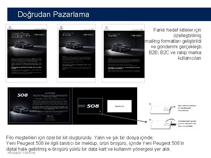 Doğrudan Pazarlama Farklı hedef kitleler için özelleştirilmiş e-mailing formatları geliştirildi ve gönderimi gerçekleşti. B