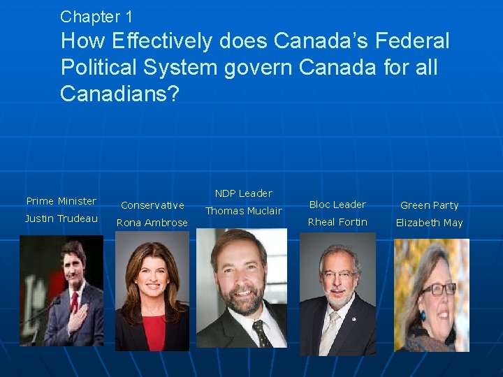 Chapter 1 How Effectively does Canada’s Federal Political System govern Canada for all Canadians?