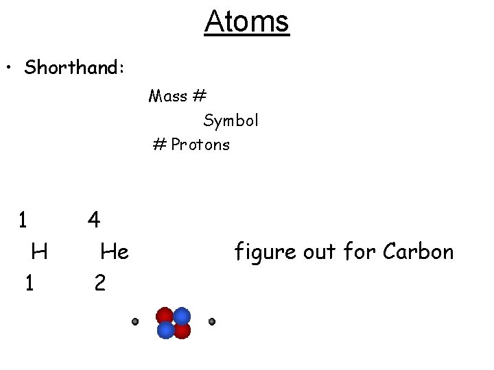 Atoms • Shorthand: Mass # Symbol # Protons 1 4 H 1 He 2