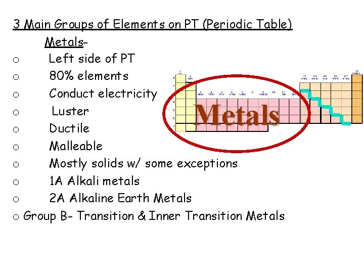 3 Main Groups of Elements on PT (Periodic Table) Metalso Left side of PT