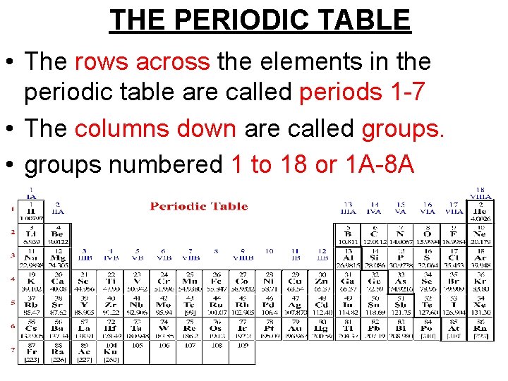 THE PERIODIC TABLE • The rows across the elements in the periodic table are
