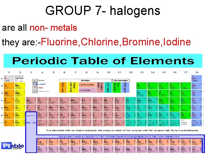 GROUP 7 - halogens are all non- metals they are: -Fluorine, Chlorine, Bromine, Iodine