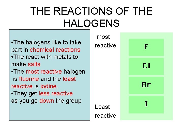 THE REACTIONS OF THE HALOGENS • The halogens like to take most • The