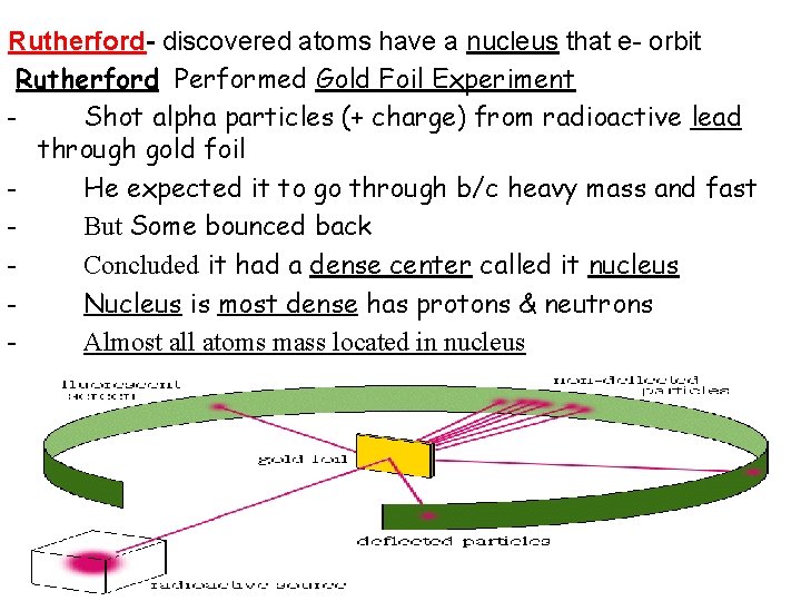 Rutherford- discovered atoms have a nucleus that e- orbit Rutherford Performed Gold Foil Experiment