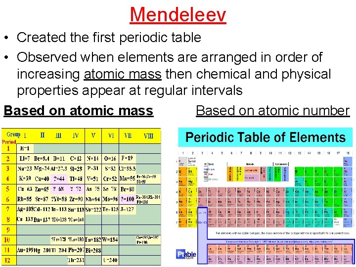 Mendeleev • Created the first periodic table • Observed when elements are arranged in