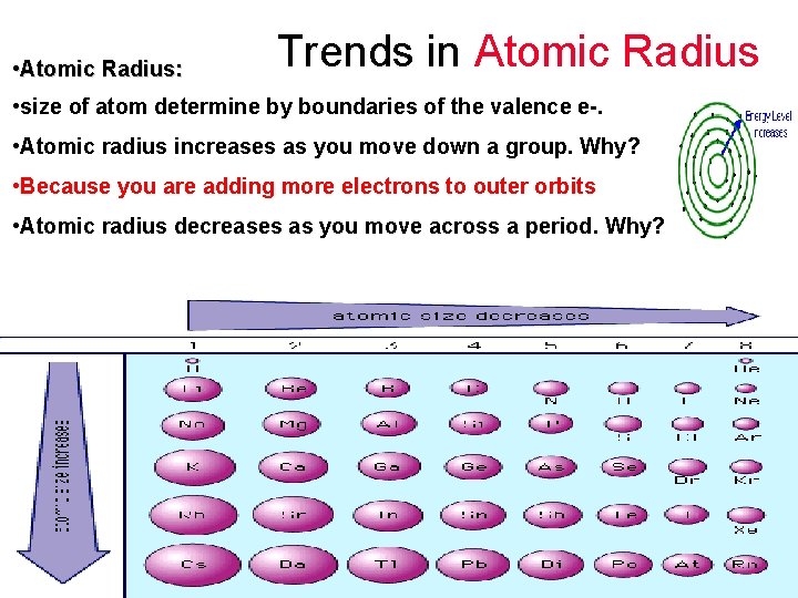  Trends in Atomic Radius • Atomic Radius: • size of atom determine by