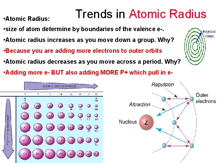  Trends in Atomic Radius • Atomic Radius: • size of atom determine by