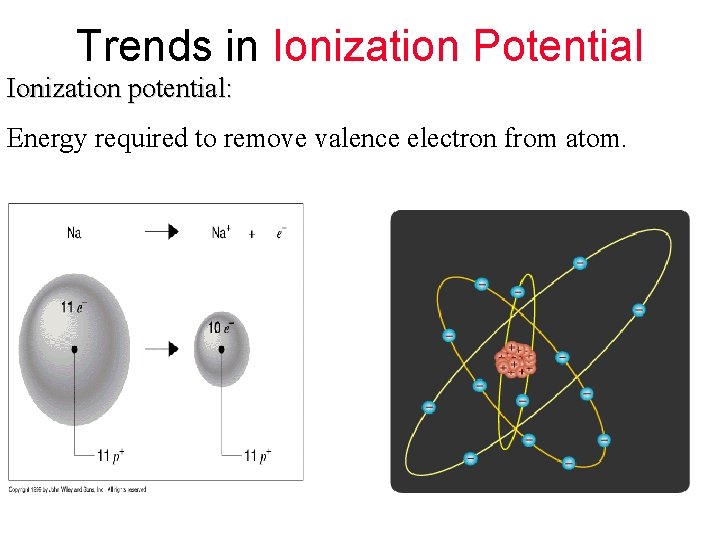 Trends in Ionization Potential Ionization potential: Energy required to remove valence electron from atom.