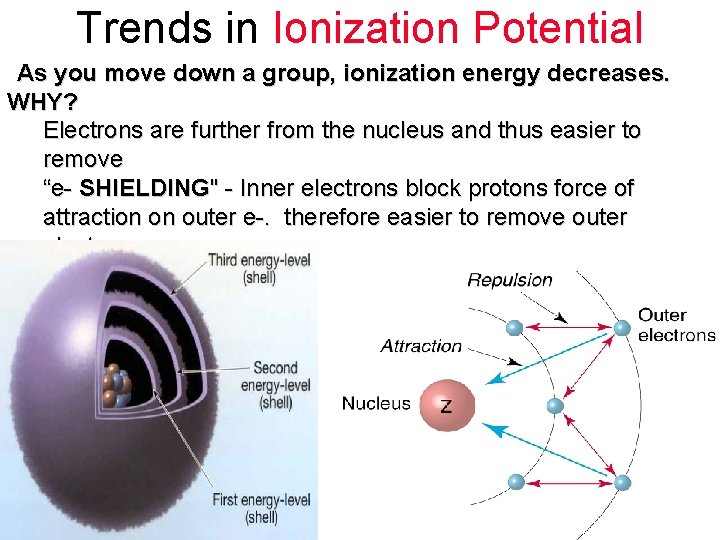 Trends in Ionization Potential As you move down a group, ionization energy decreases. WHY?