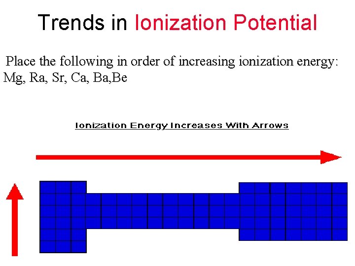 Trends in Ionization Potential Place the following in order of increasing ionization energy: Mg,