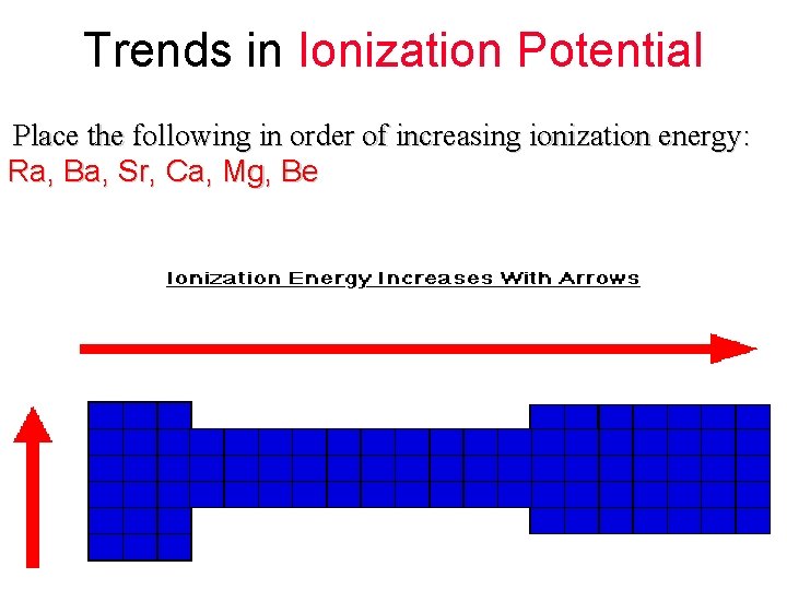 Trends in Ionization Potential Place the following in order of increasing ionization energy: Ra,