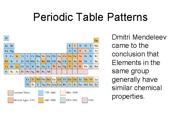 Periodic Table Patterns Dmitri Mendeleev came to the conclusion that Elements in the same