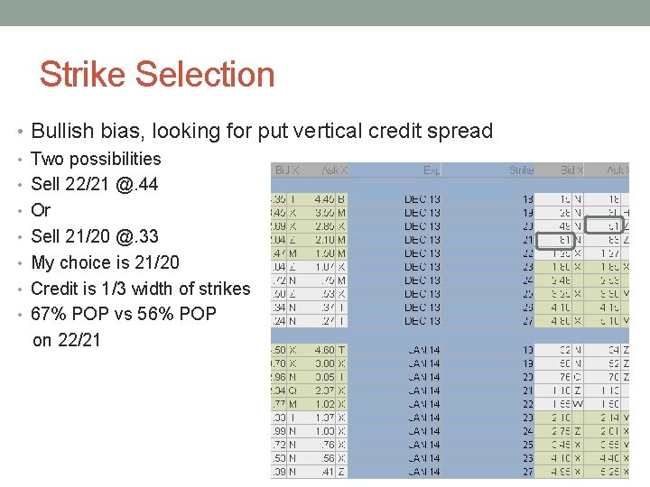 Strike Selection • Bullish bias, looking for put vertical credit spread • Two possibilities