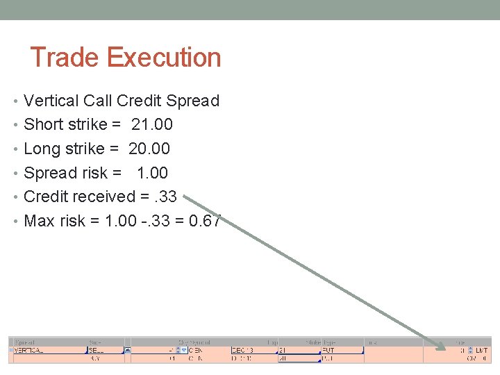 Trade Execution • Vertical Call Credit Spread • Short strike = 21. 00 •