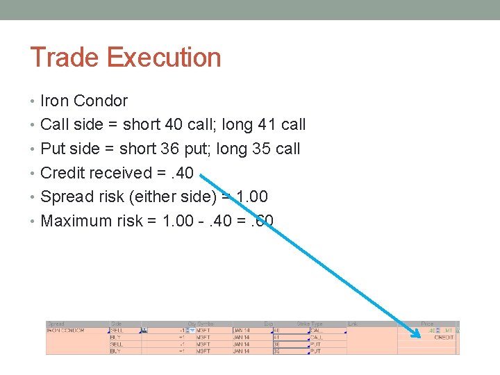 Trade Execution • Iron Condor • Call side = short 40 call; long 41