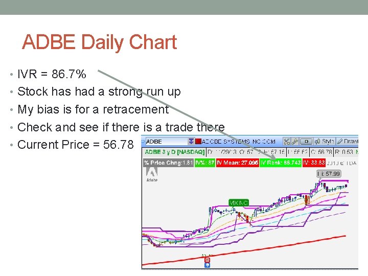ADBE Daily Chart • IVR = 86. 7% • Stock has had a strong