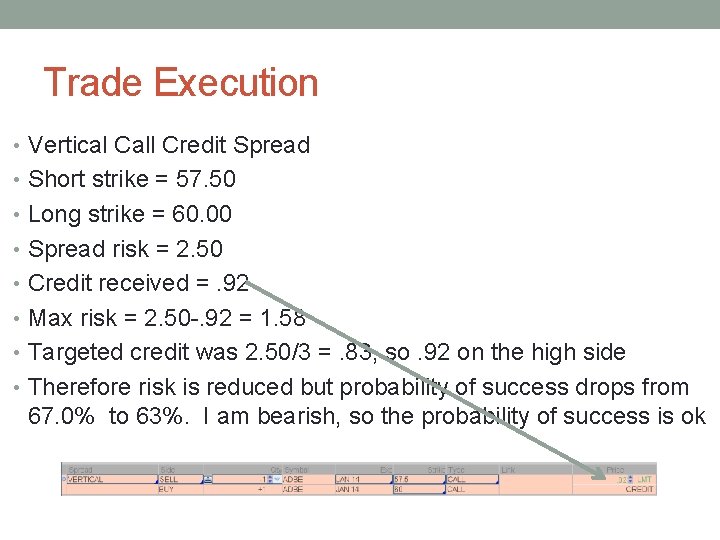 Trade Execution • Vertical Call Credit Spread • Short strike = 57. 50 •