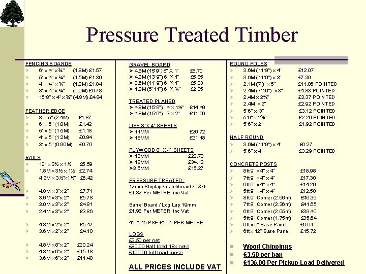 Pressure Treated Timber FENCING BOARDS Ø 6` x 4” x ¾” (1. 8 M)