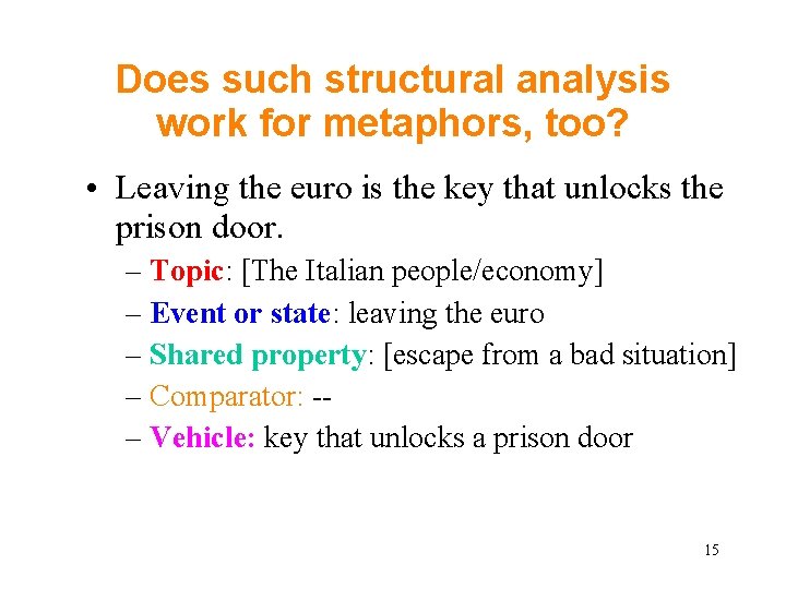 Does such structural analysis work for metaphors, too? • Leaving the euro is the Does such structural analysis work for metaphors, too? • Leaving the euro is the