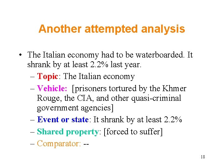 Another attempted analysis • The Italian economy had to be waterboarded. It shrank by Another attempted analysis • The Italian economy had to be waterboarded. It shrank by