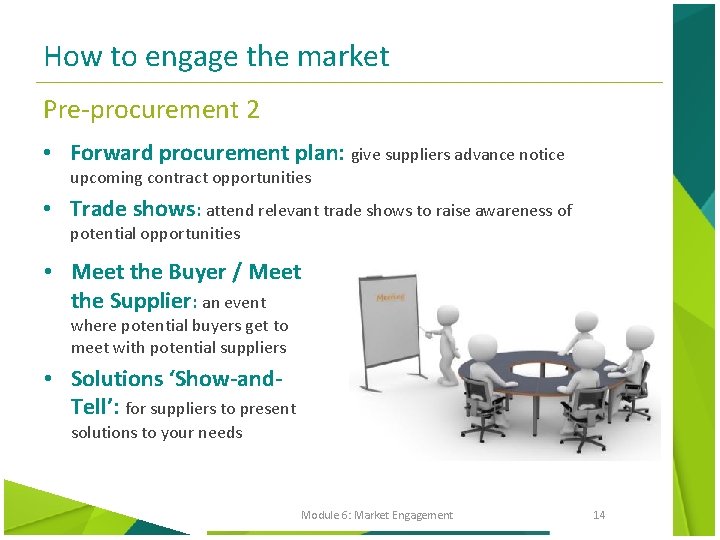 How to engage the market Pre-procurement 2 • Forward procurement plan: give suppliers advance