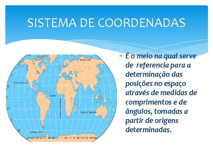 SISTEMA DE COORDENADAS É o meio na qual serve de referencia para a determinação