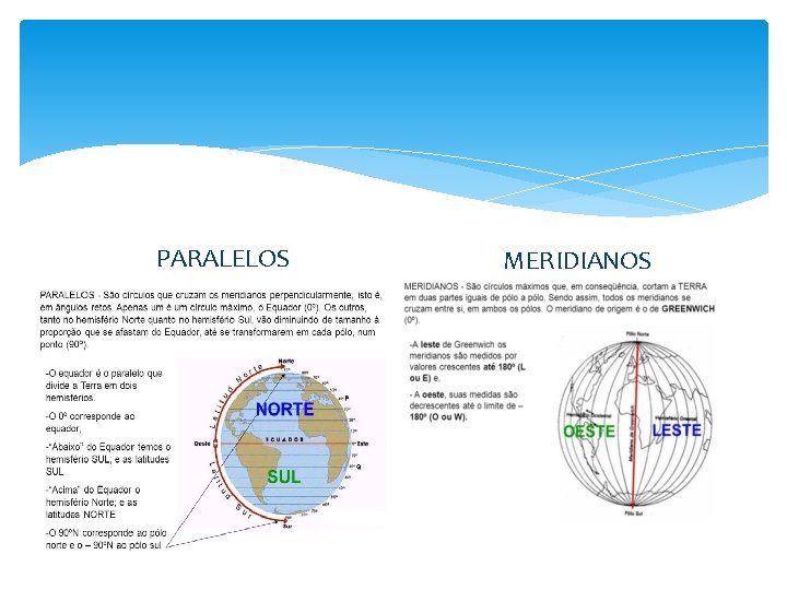 PARALELOS MERIDIANOS 