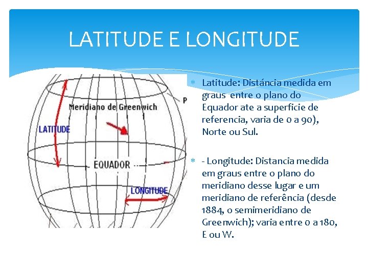 LATITUDE E LONGITUDE Latitude: Distáncia medida em graus entre o plano do Equador ate