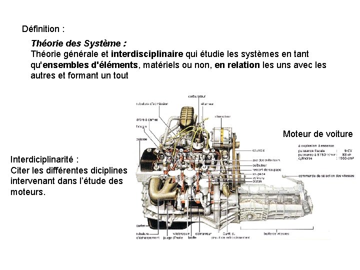 Définition : Théorie des Système : Théorie générale et interdisciplinaire qui étudie les systèmes