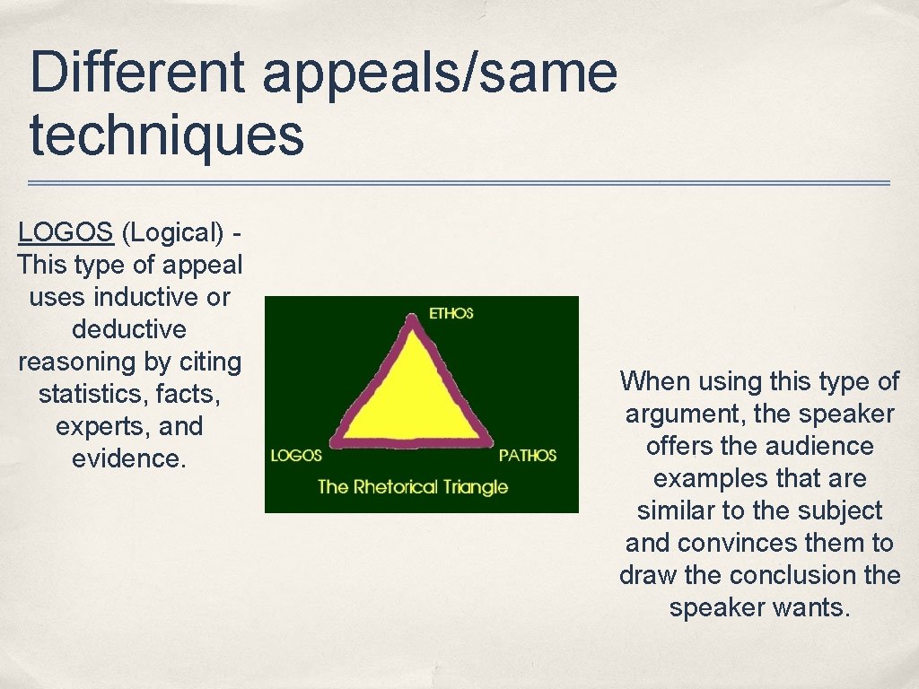 Different appeals/same techniques LOGOS (Logical) This type of appeal uses inductive or deductive reasoning