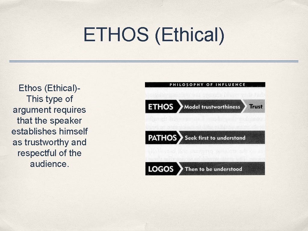 ETHOS (Ethical) Ethos (Ethical)This type of argument requires that the speaker establishes himself as