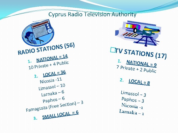 Cyprus Radio Television Authority RAD 6) 5 ( S N O I IO STAT