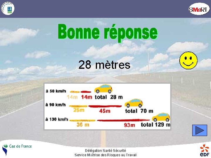28 mètres Délégation Santé Sécurité Service Maîtrise des Risques au Travail 