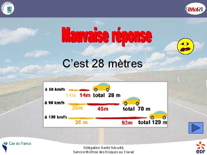 C’est 28 mètres Délégation Santé Sécurité Service Maîtrise des Risques au Travail 